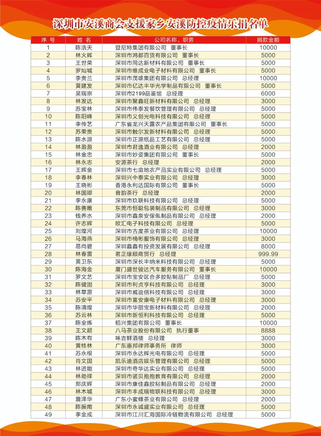 微信图片_20220719170441.jpg